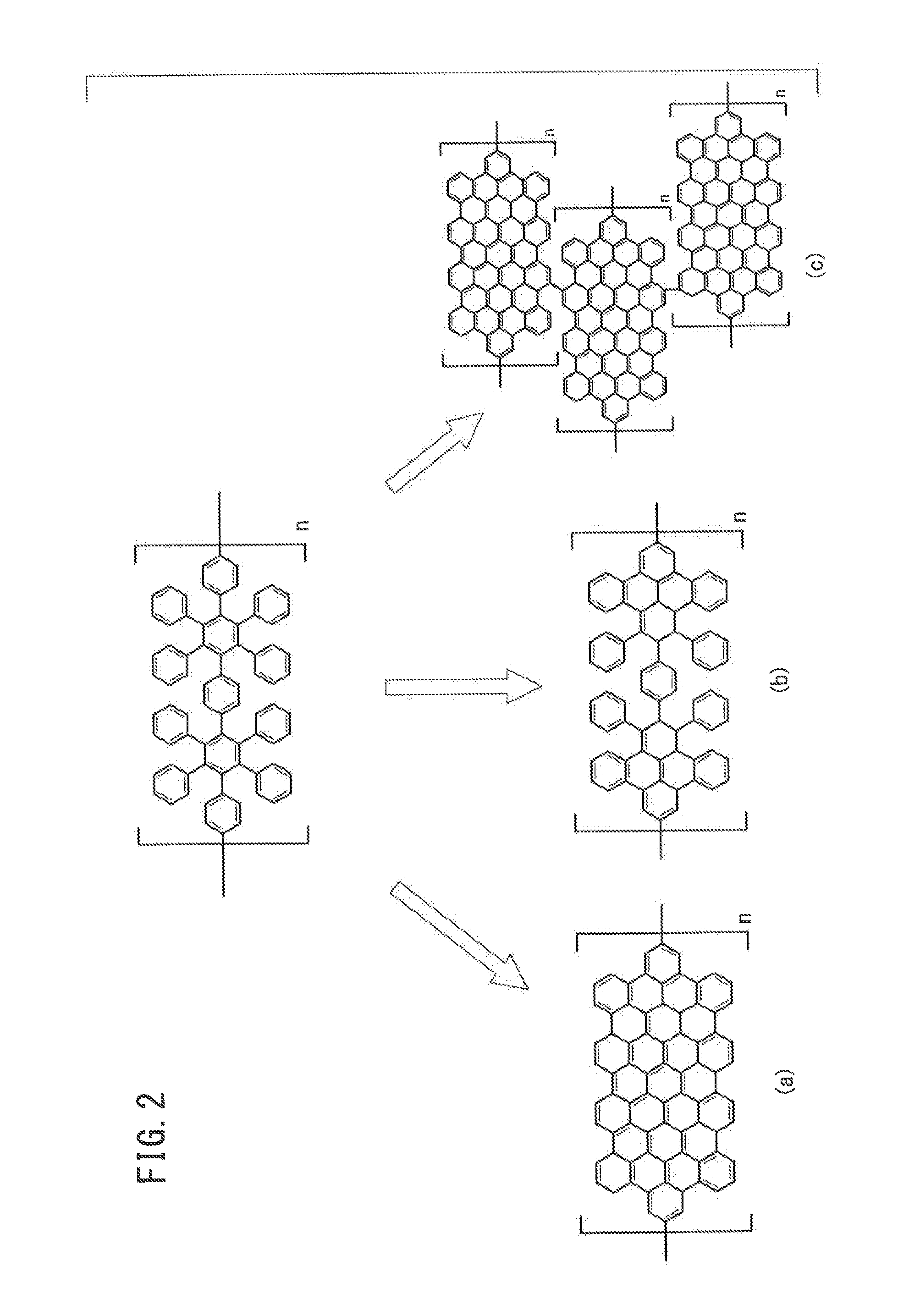 Photoelectric Conversion Material, Method For Producing The Same, And Organic Photovoltaic Cell Containing The Same