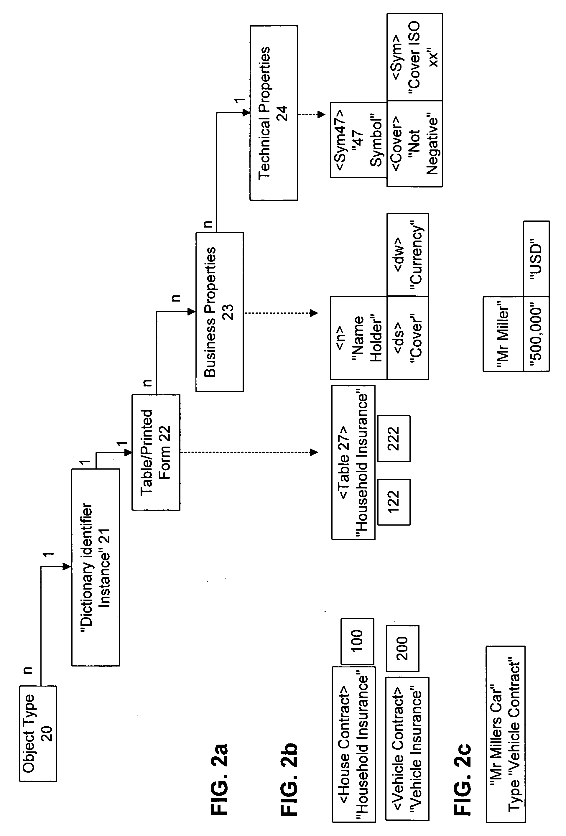 Systems and methods for modeling processing procedures