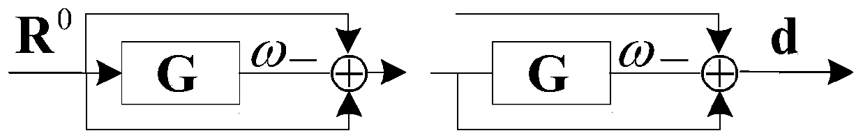 High-spectral-efficiency sparse code multiple access method of low-earth-orbit satellite satellite satellite-ground link