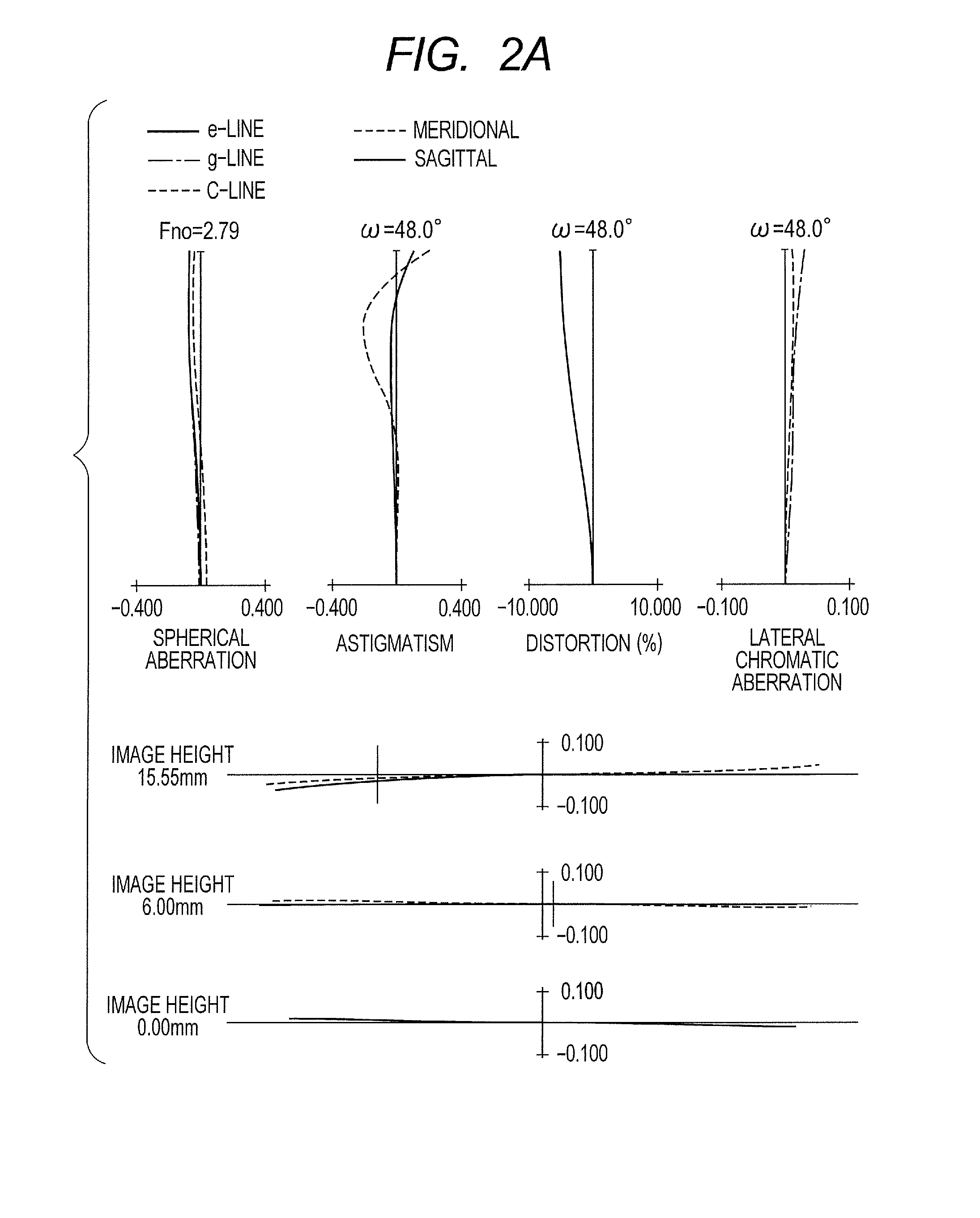 Zoom lens and image pickup apparatus including the same