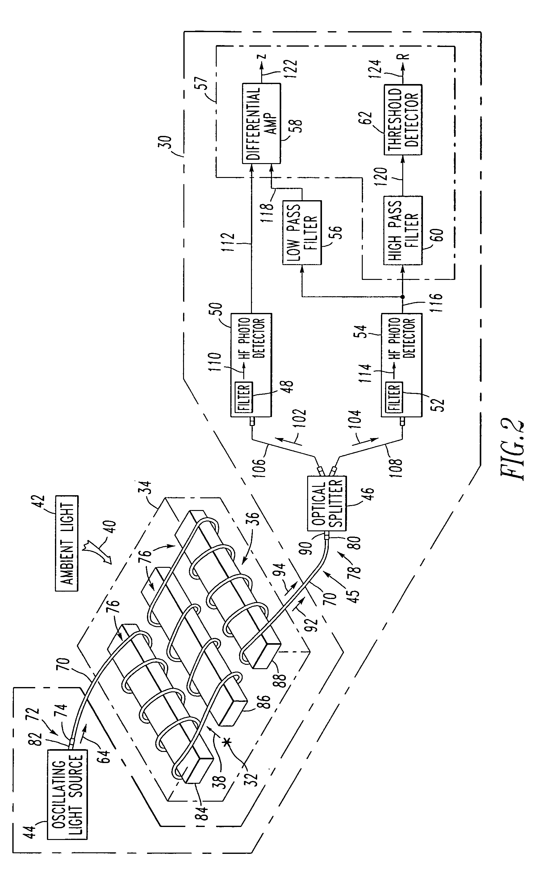 Apparatus and method employing an optical fiber for closed-loop feedback detection of arcing faults