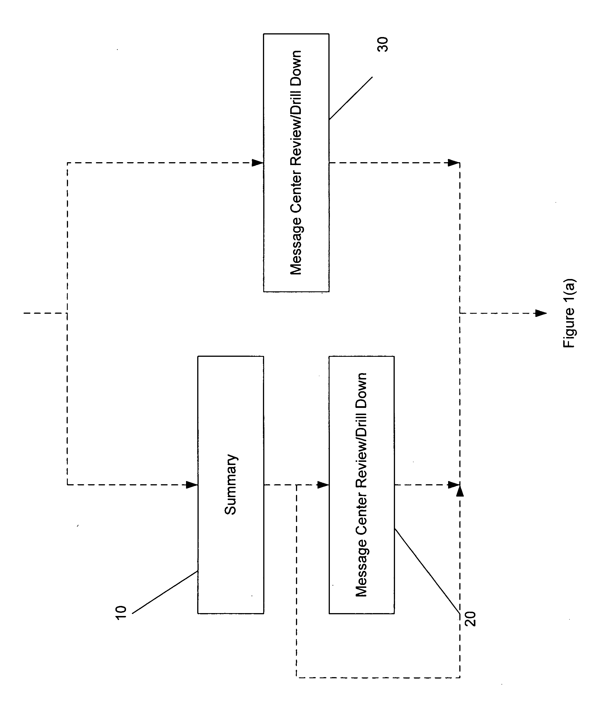 Providing missed call and message information