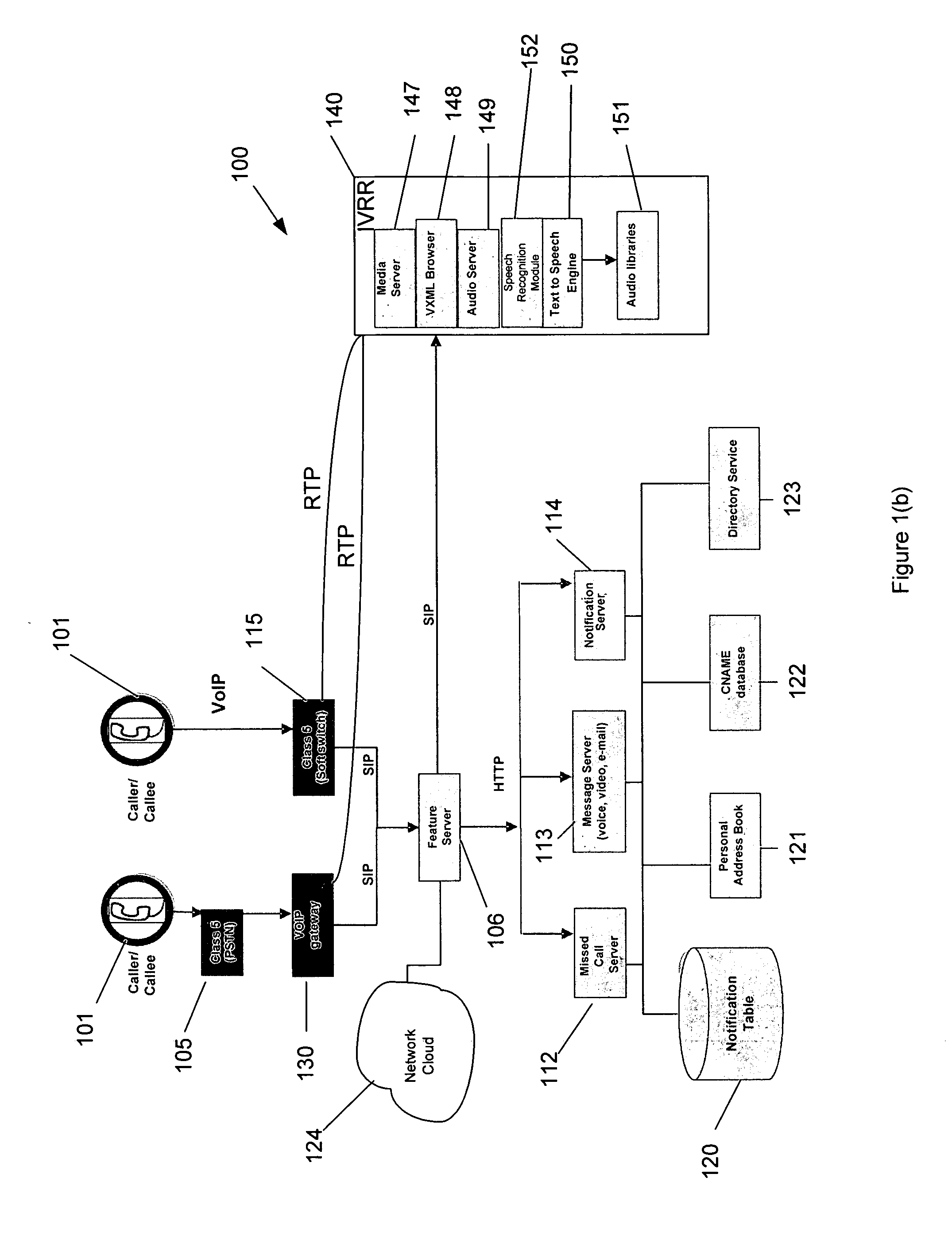 Providing missed call and message information