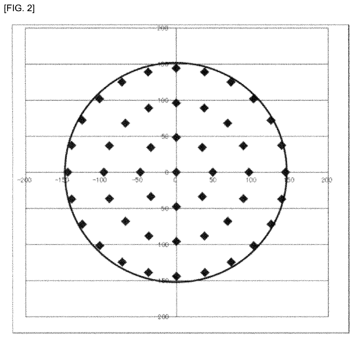 Tantalum sputtering target