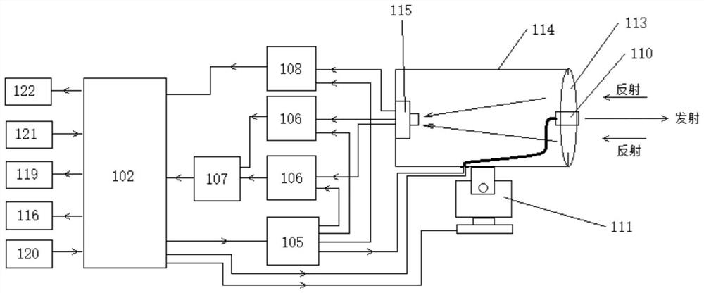 Fire monitoring and early warning device for mine goaf