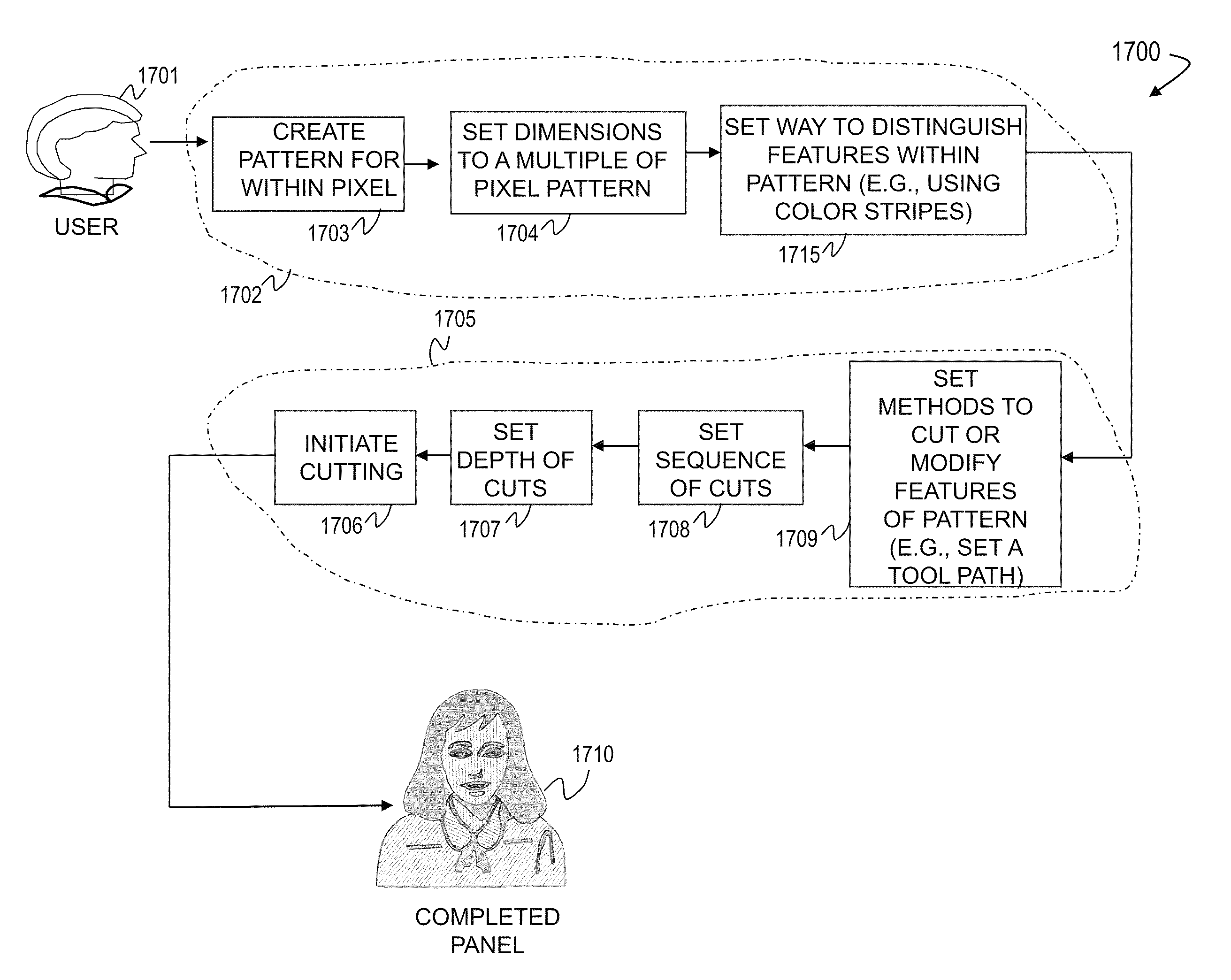 Apparatus and method for producing light-responsive surfaces on opaque materials