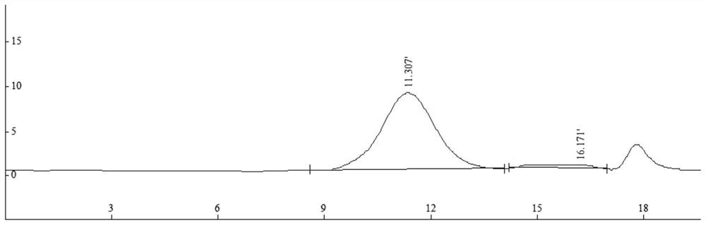 Jellyfish mucin separation method and application thereof in repairing cosmetics