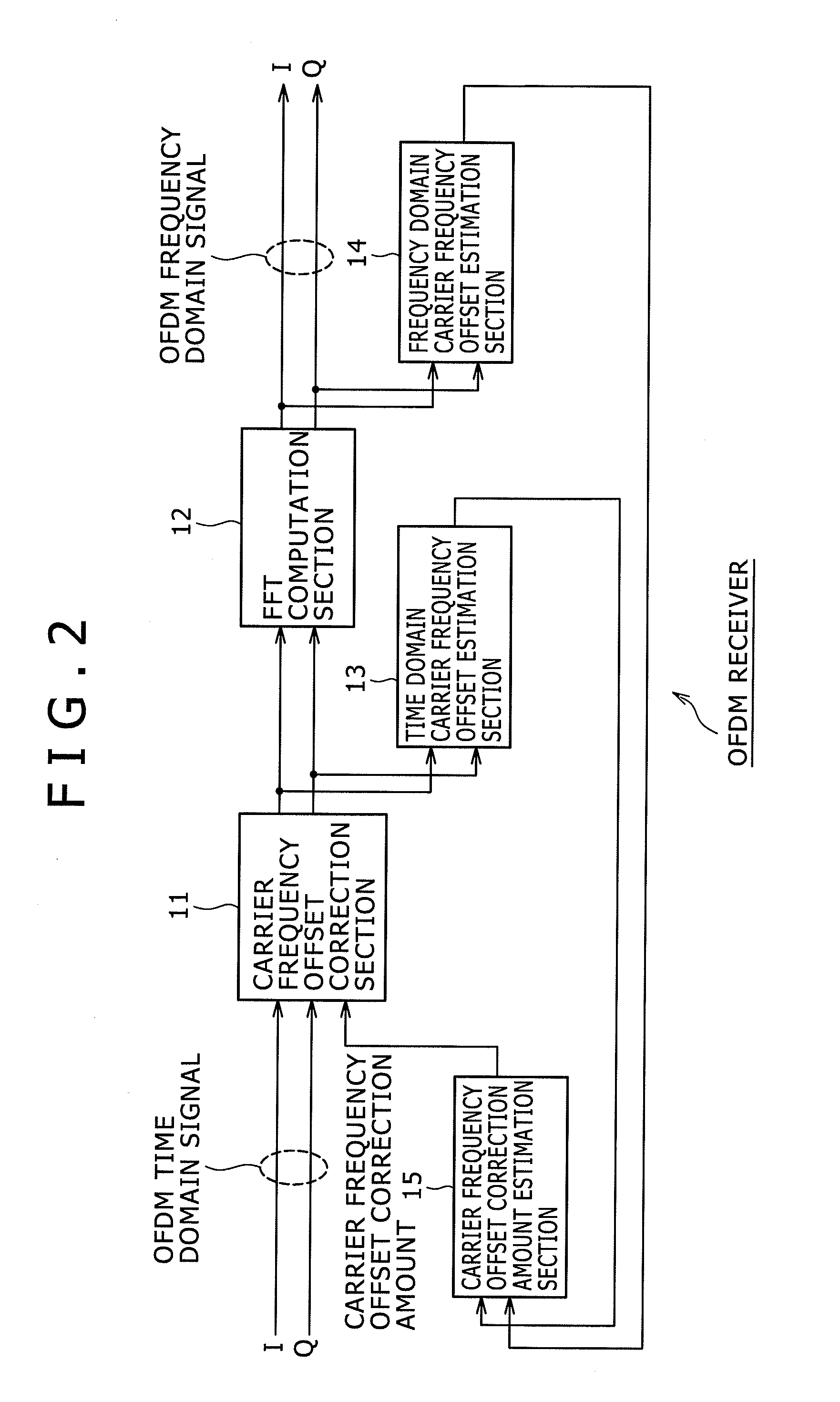 Signal processing apparatus and method