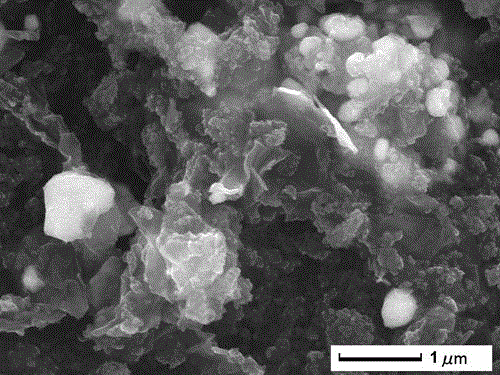 Silver/graphene oxide/carbon nitride composite photocatalytic material and preparation method thereof