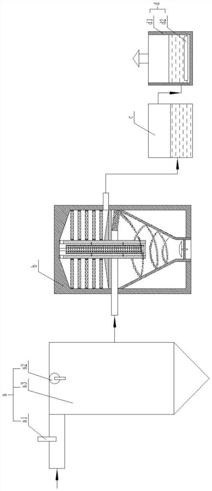 Industrial tail gas treatment system