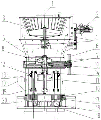 An energy-saving, low-carbon and environmentally friendly European-style pulverizer