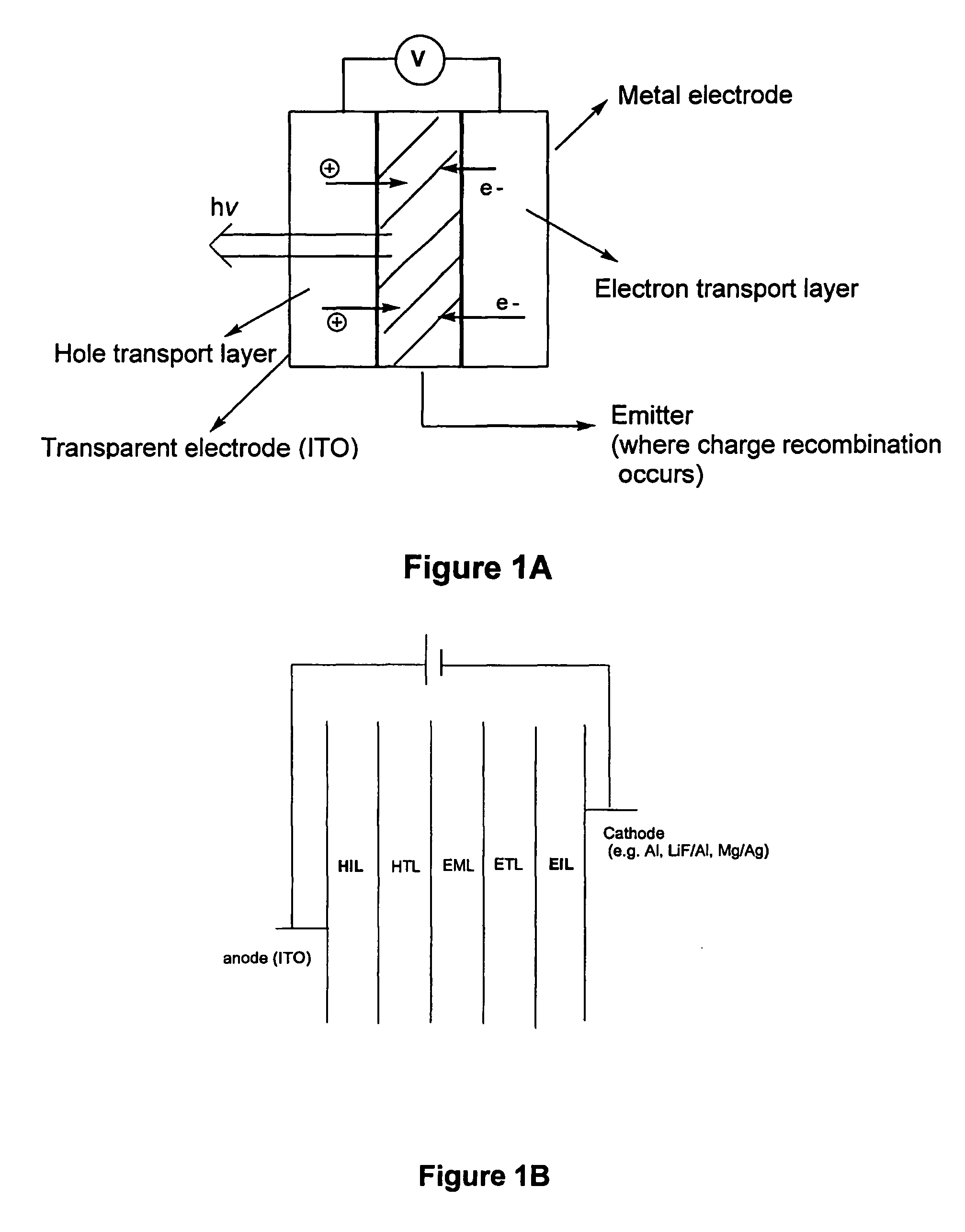 Organoboron luminescent compounds and methods of making and using same