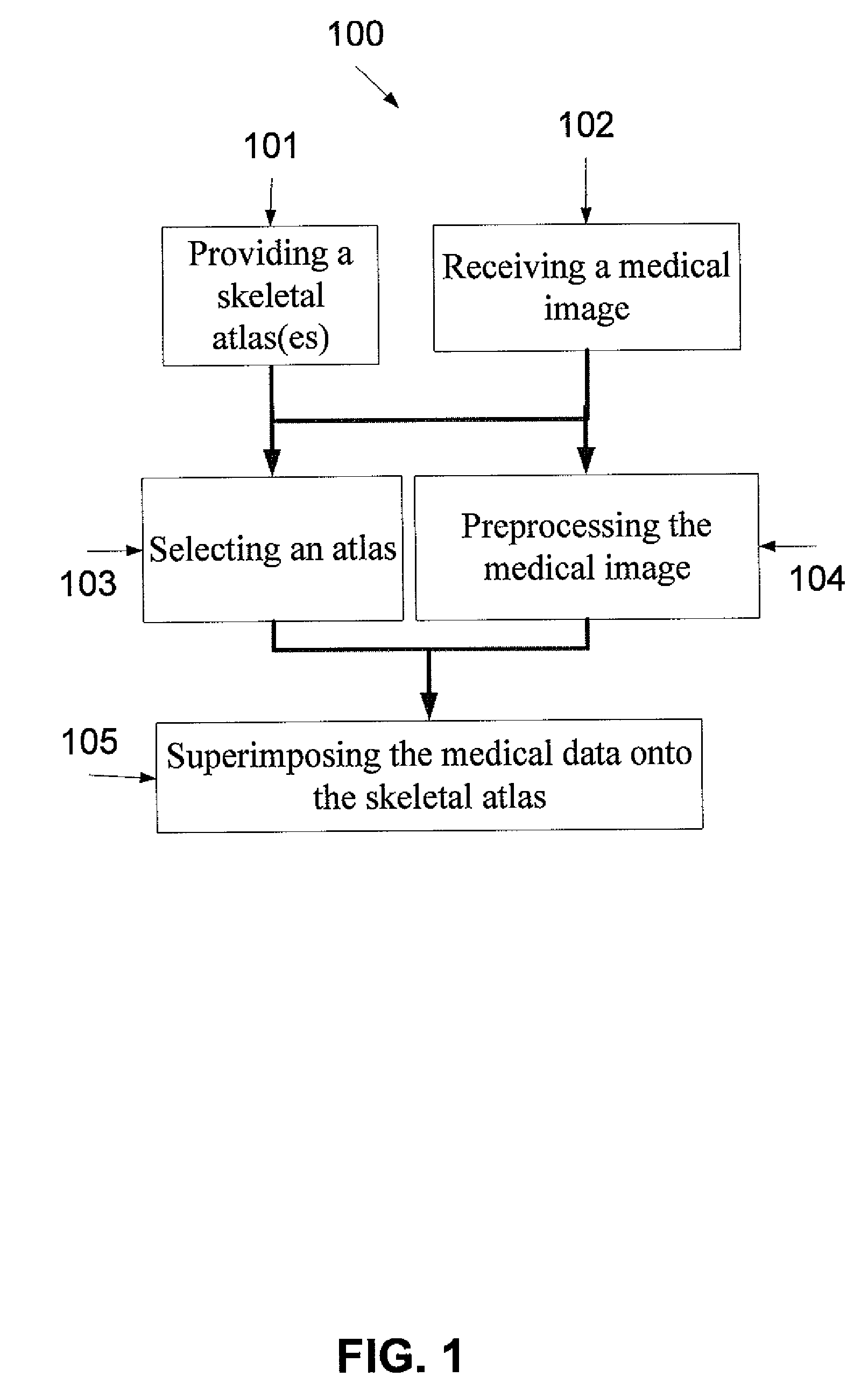 Method and system for registering a medical image