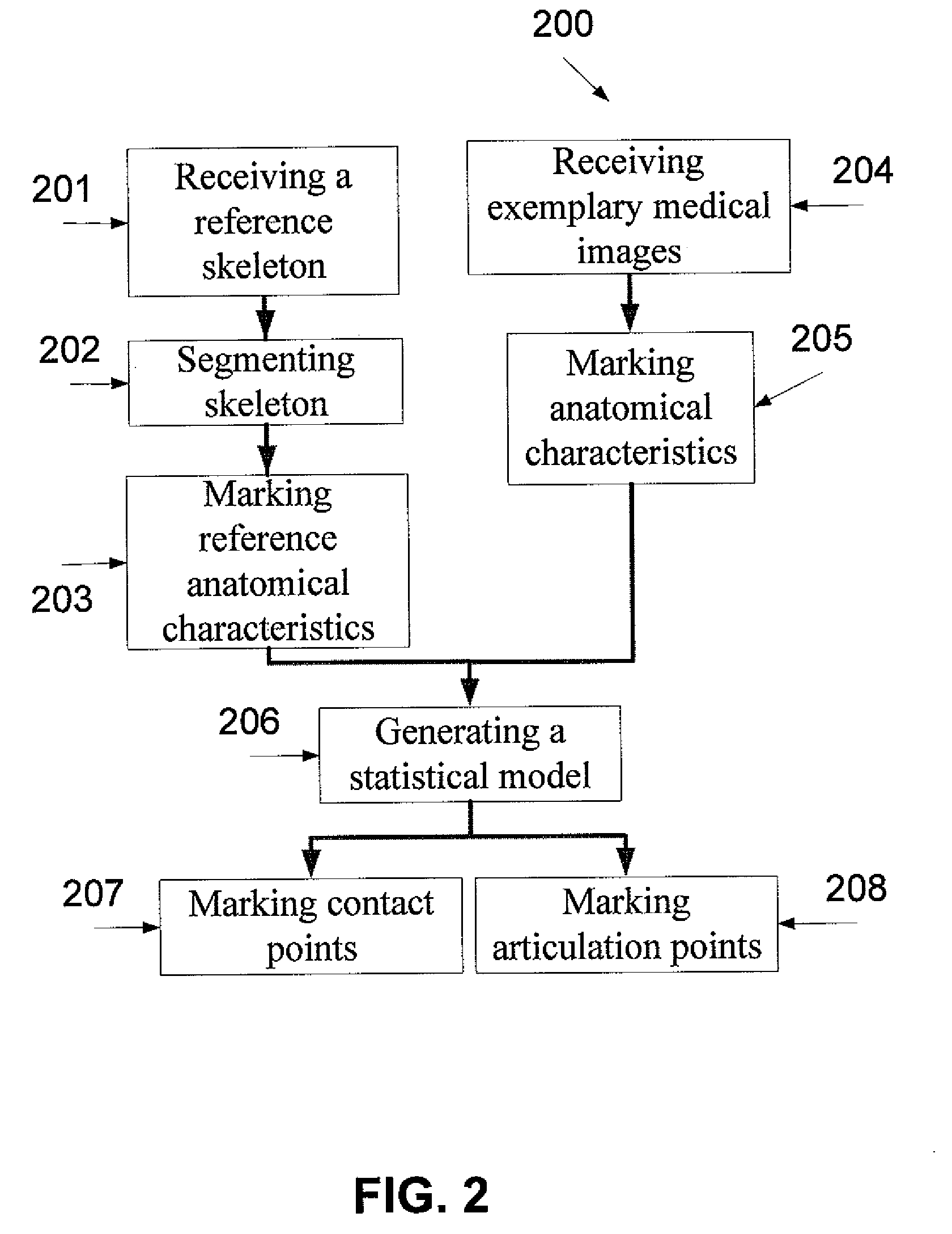 Method and system for registering a medical image