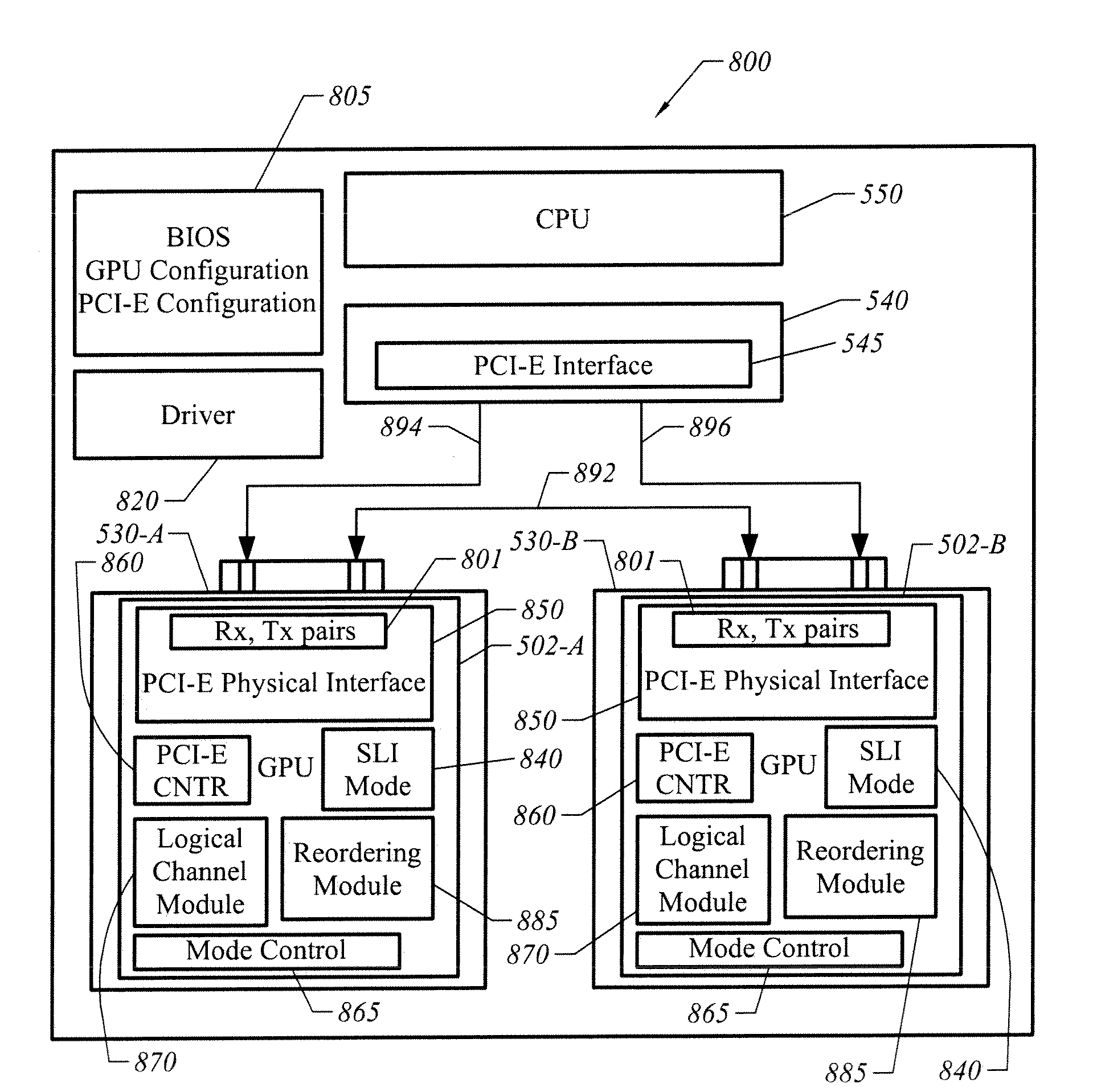 Bus interface controller for cost-effective high performance graphics system with two or more graphics processing units