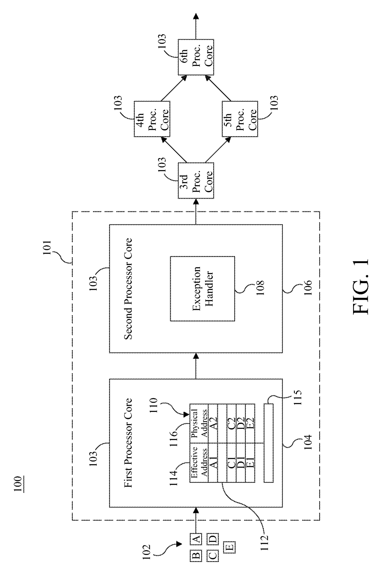 Method to efficiently implement synchronization using software managed address translation