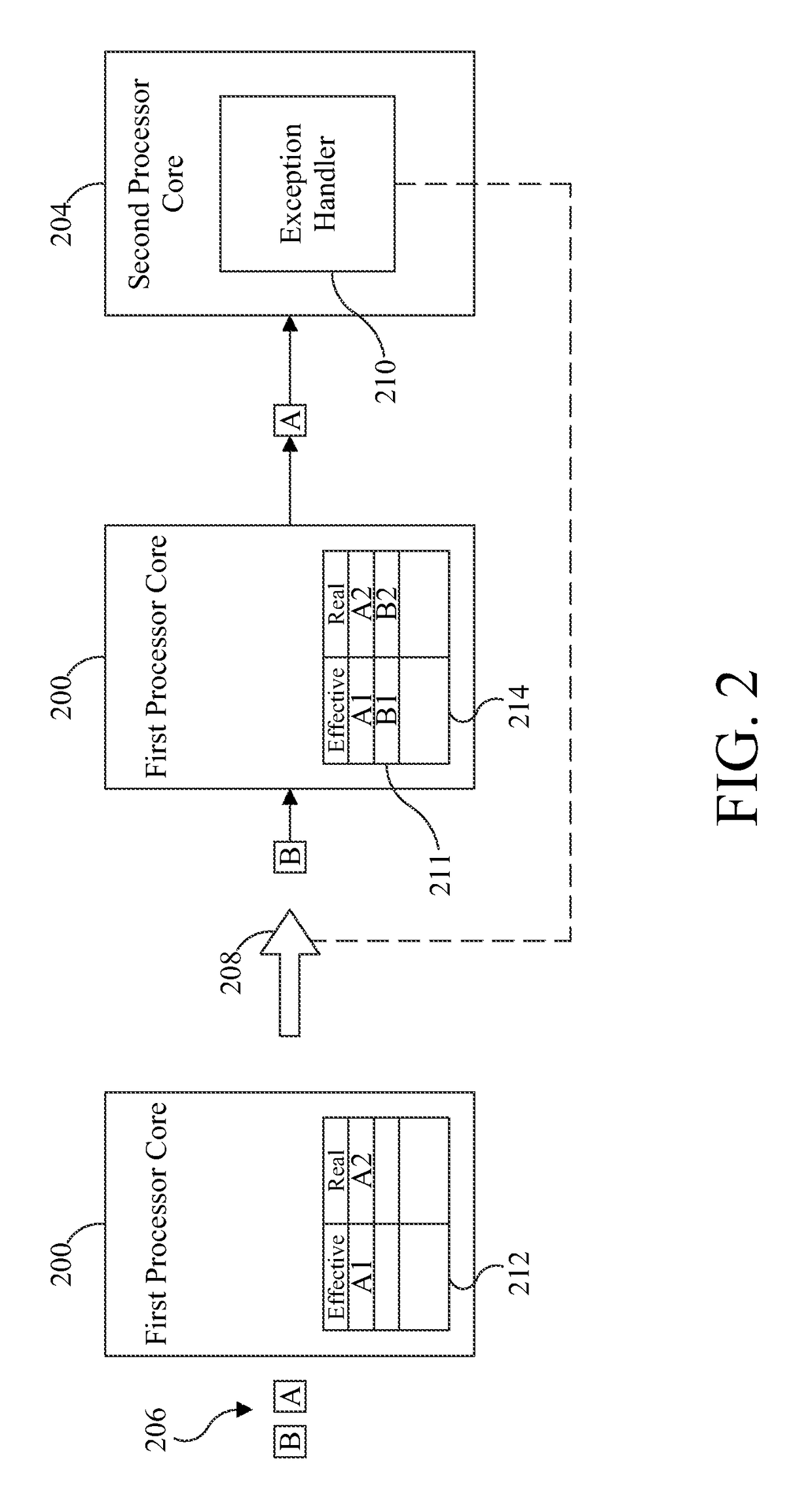 Method to efficiently implement synchronization using software managed address translation