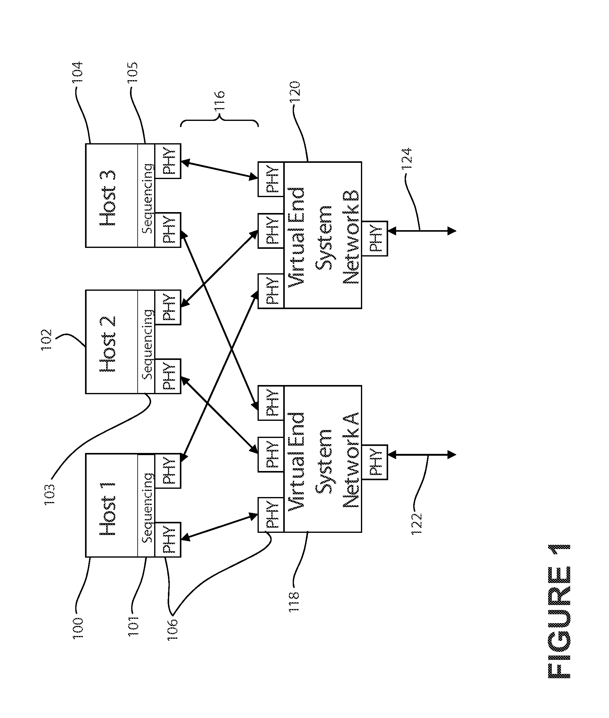 Avionics full-duplex switched ethernet network