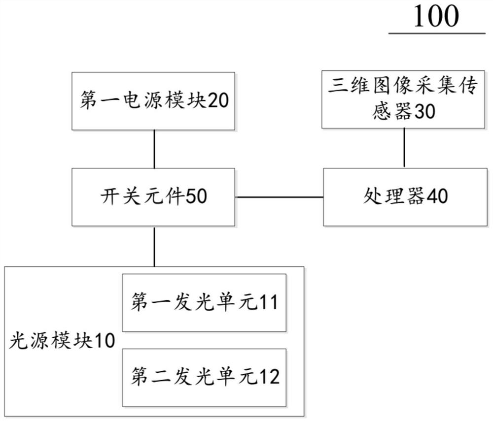 Lamp and lamp control method