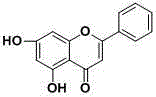 Application of chrysin in the preparation of anti-hypoxic drugs