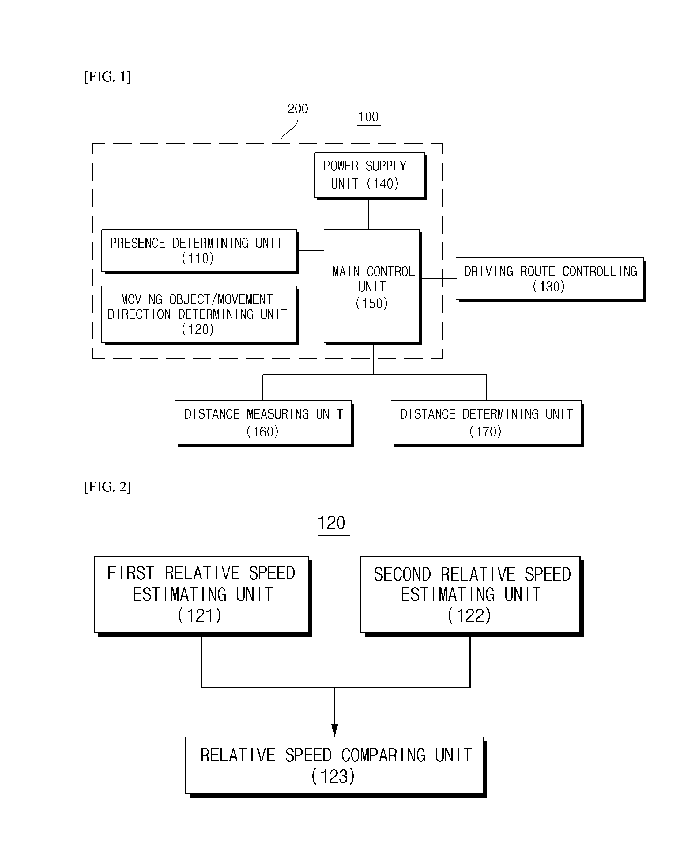 Apparatus for determining motion characteristics of target and device for controlling driving route of vehicle including the same