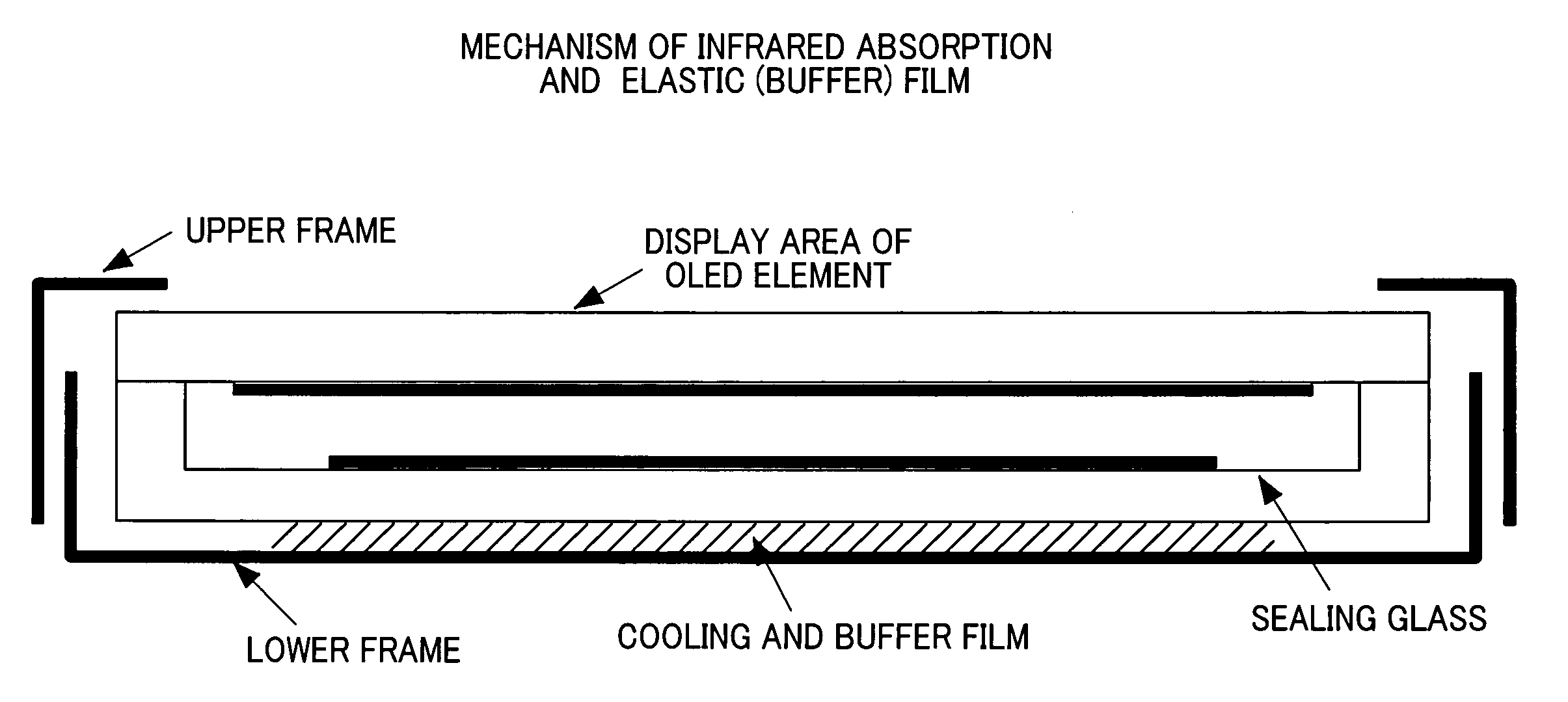 Organic electroluminescence display device