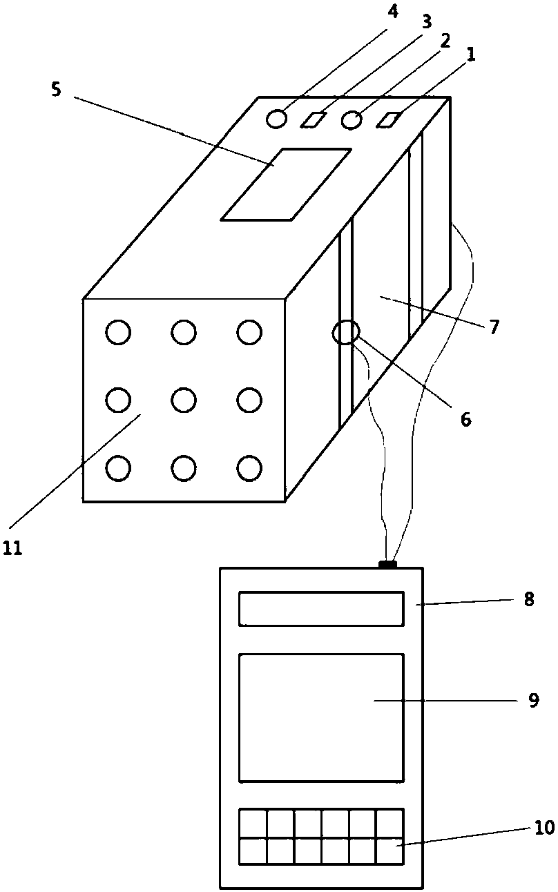 Spectrum-based blood species identification instrument and identification method