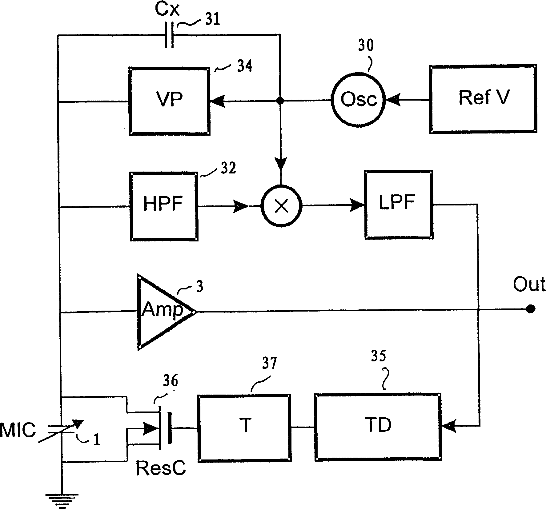 Detection and control of diaphragm collapse in condenser microphones