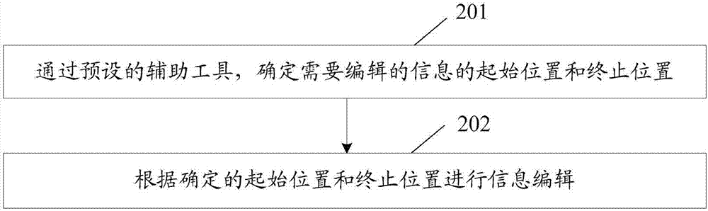 Text copying method, terminal, and computer-readable storage medium