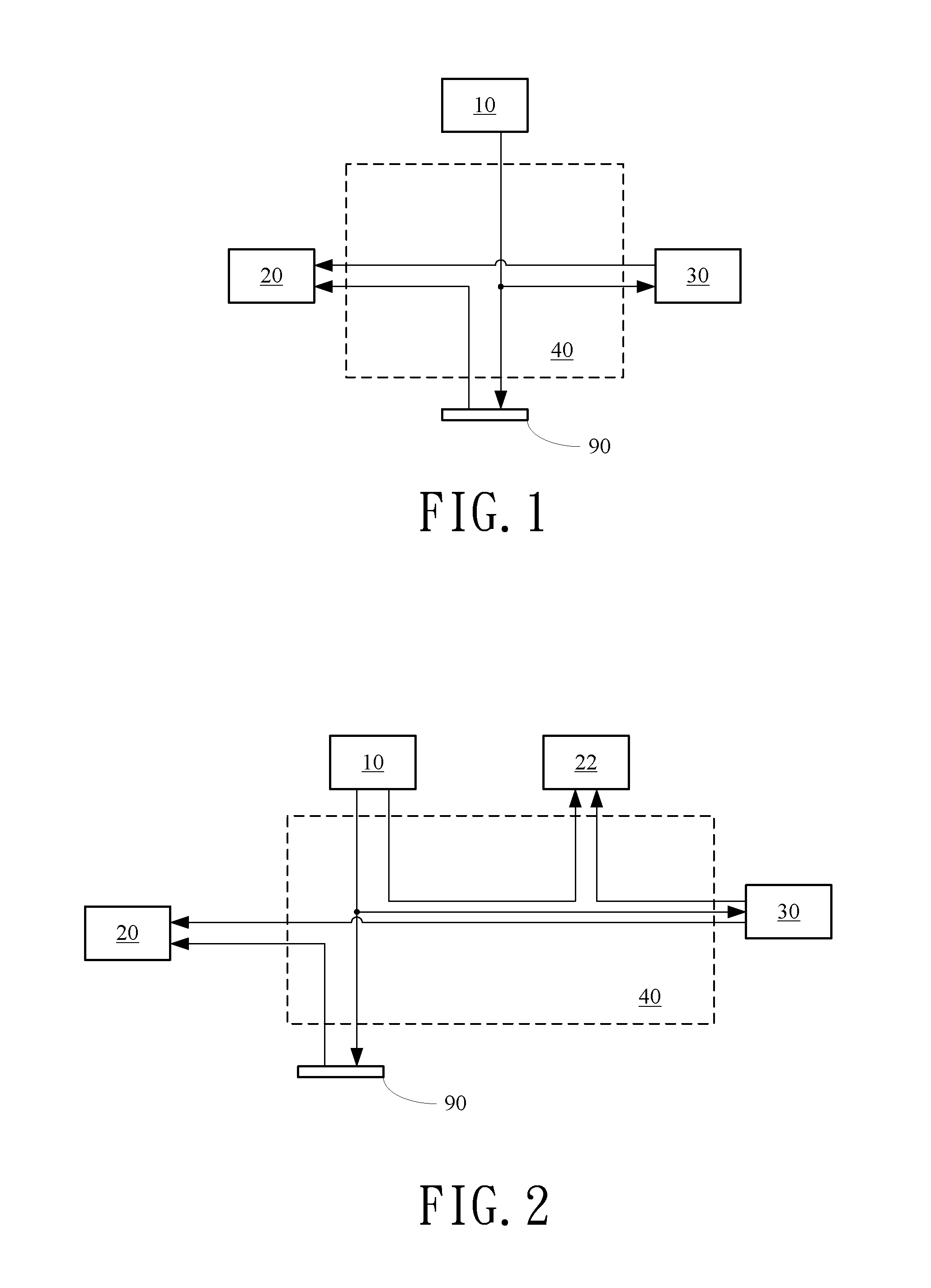 System and Method for Measuring Interferences