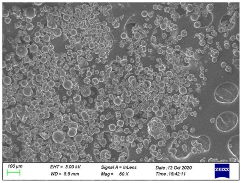 Cyclodextrin derivative and preparation method thereof