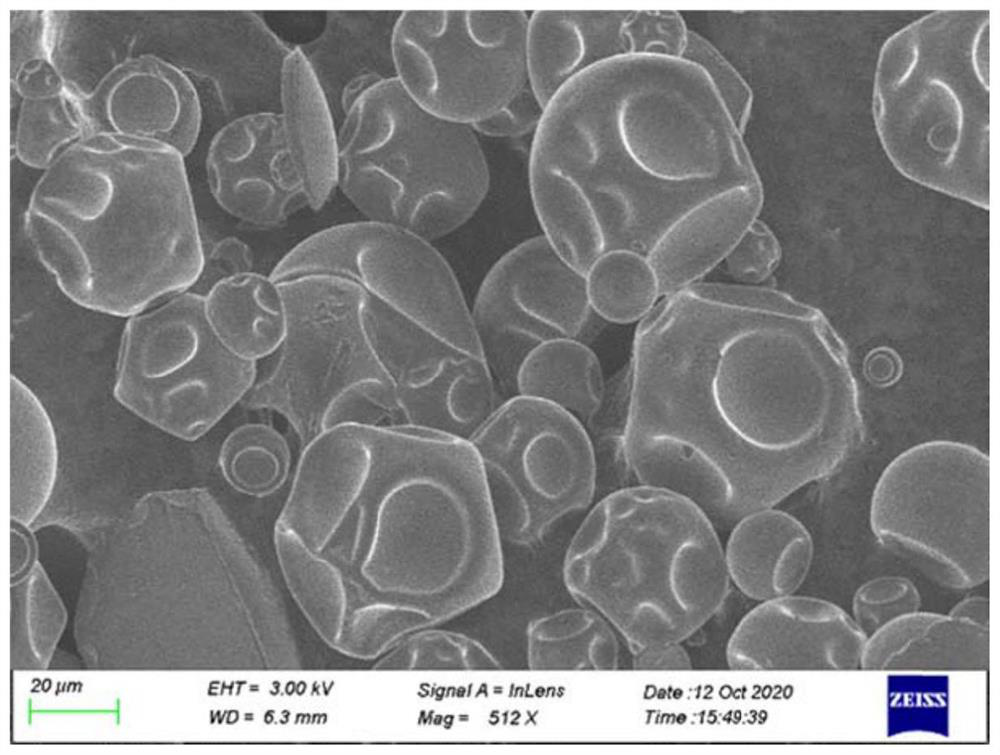 Cyclodextrin derivative and preparation method thereof