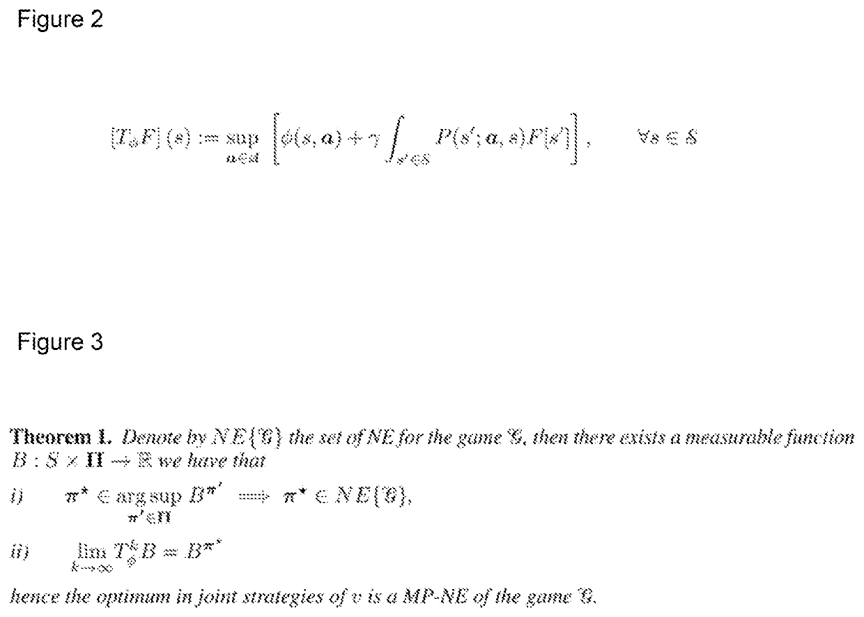 Non-zero-sum game system framework with tractable nash equilibrium solution