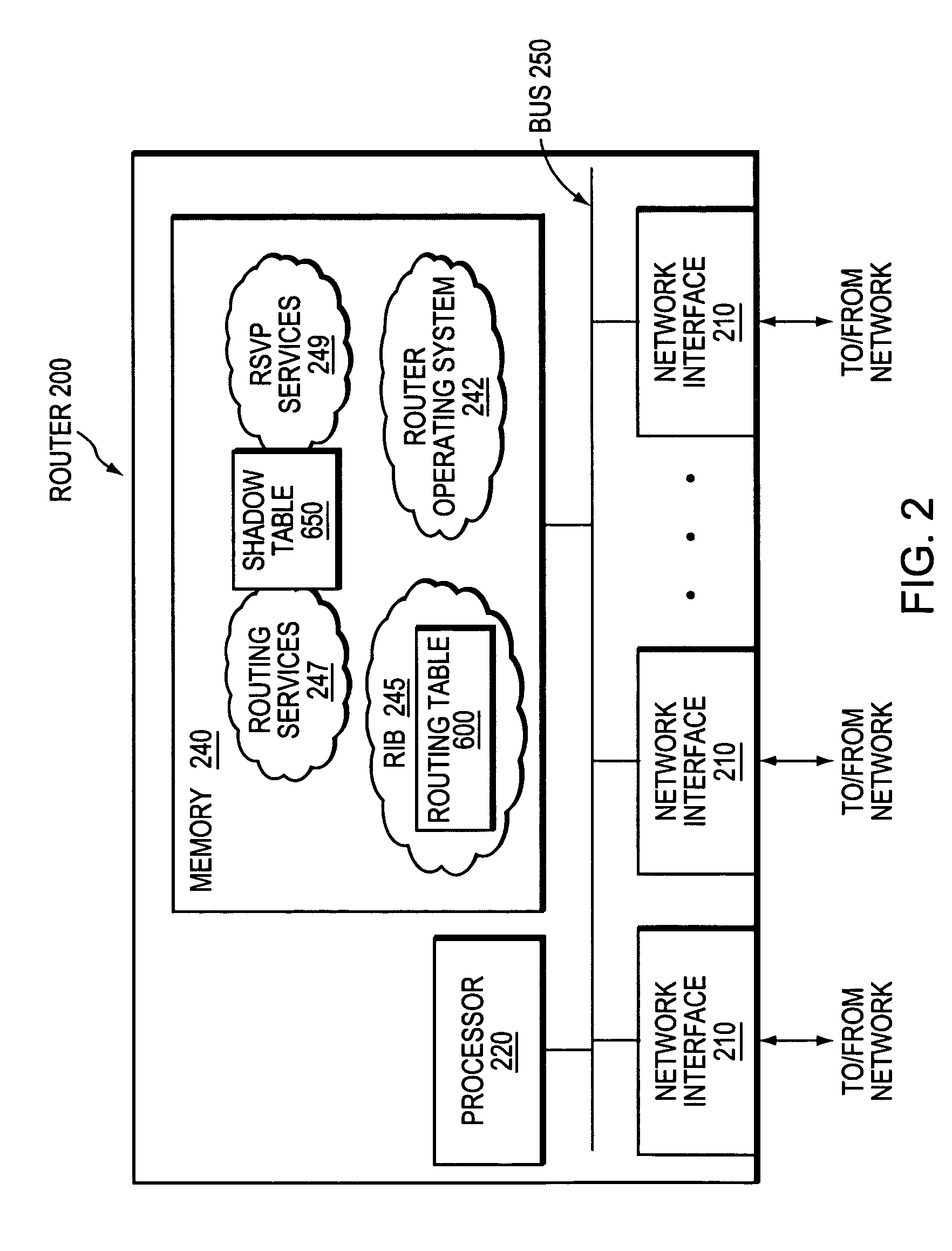 Inter-domain TE-LSP with IGP extensions