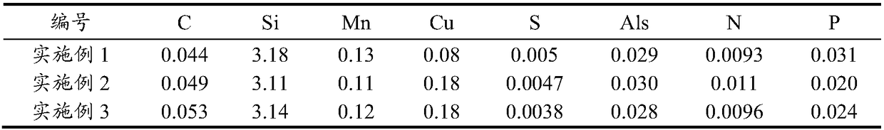 Method for producing hi-b steel using inherent inhibitor method and slab low temperature heating process