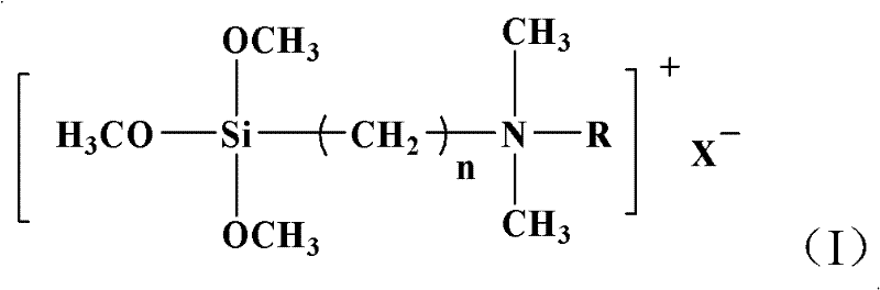 Method for preparing waterborne polyurethane/organosilicon montmorillonite nano composite material