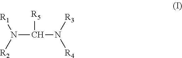 Synergistic H2S Scavengers