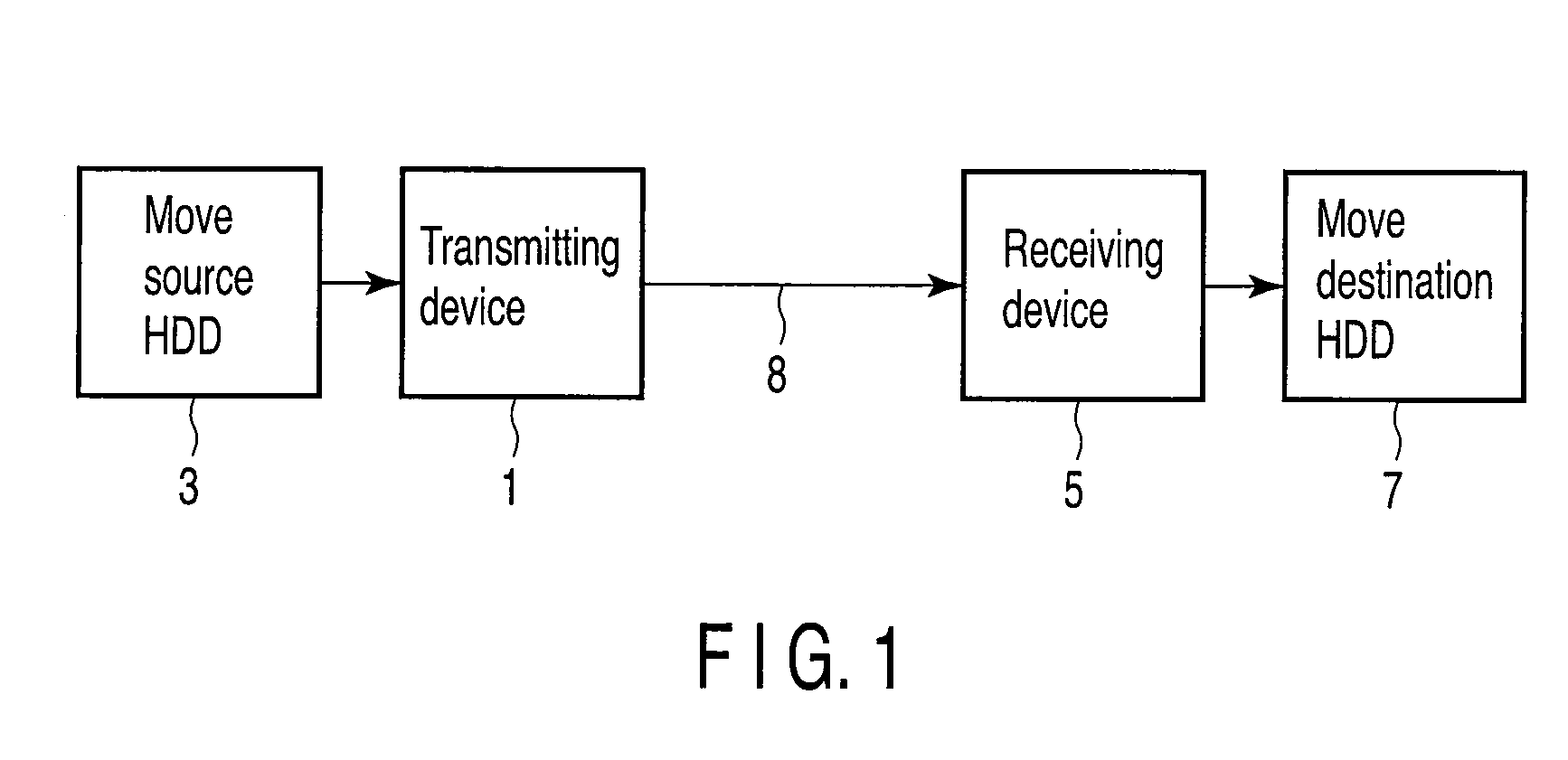 Content processing apparatus and encryption processing method