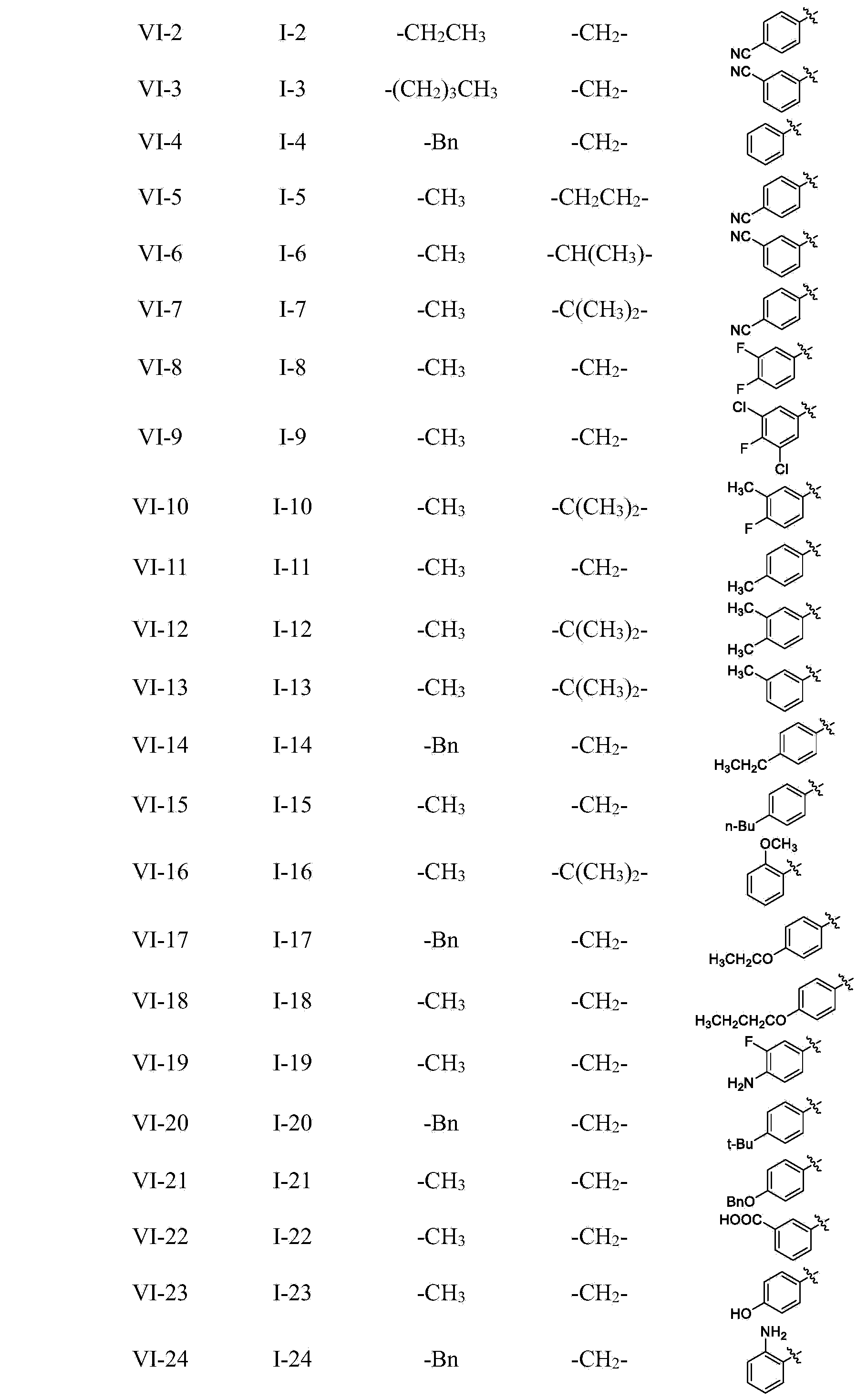 Preparation method and intermediate of 3-hydroxyl-5-aryl pyridine-2-formamide derivative