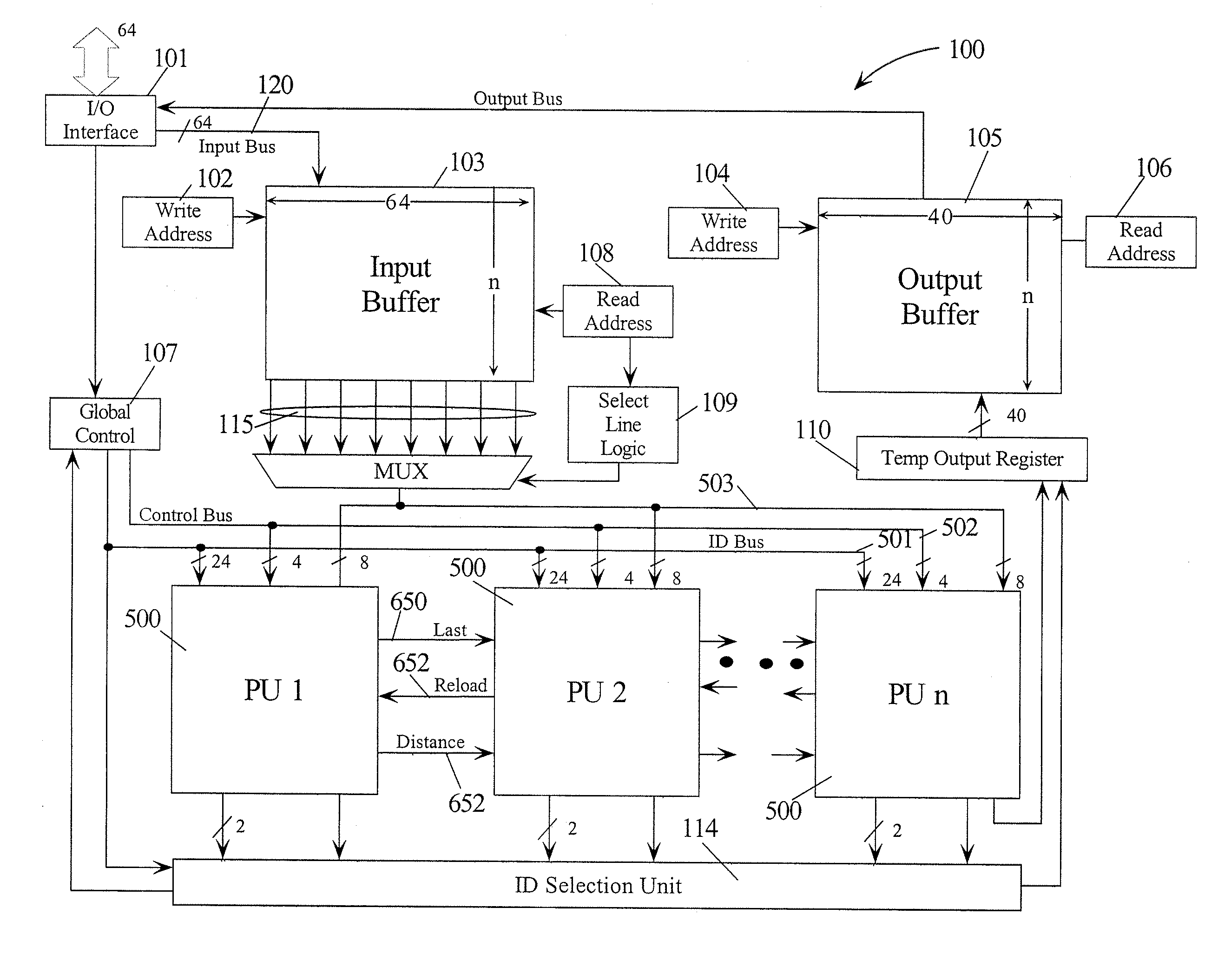 Parallel Pattern Detection Engine