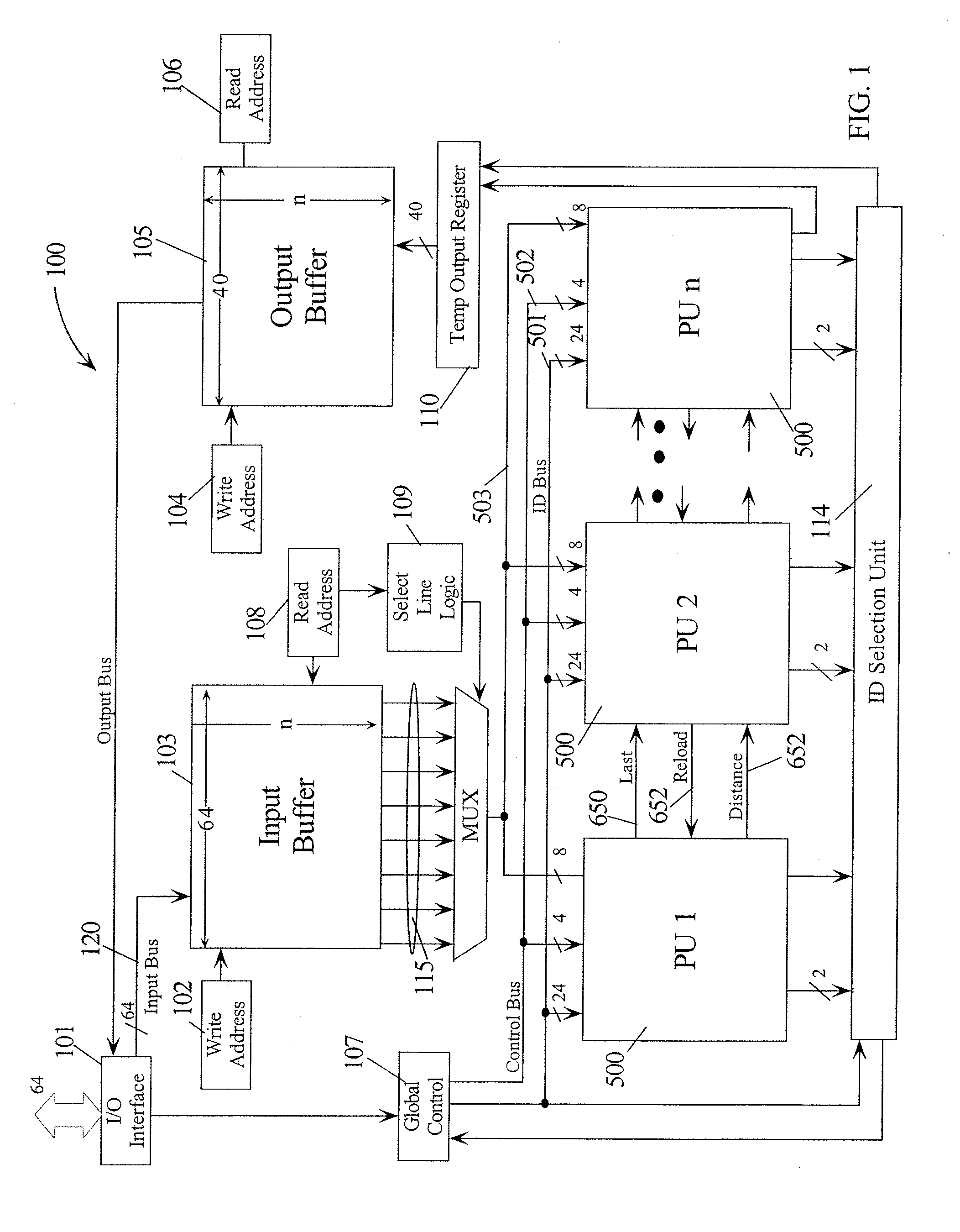 Parallel Pattern Detection Engine