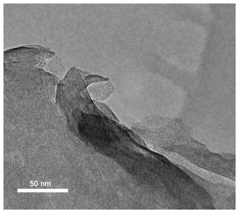 Method for preparing uranium adsorption material with intercalation structure by use of oil shale ash as raw material