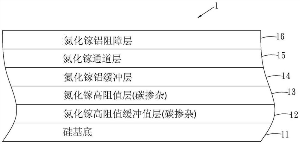 Group III/nitride epitaxial structure and its active device and its integrated method