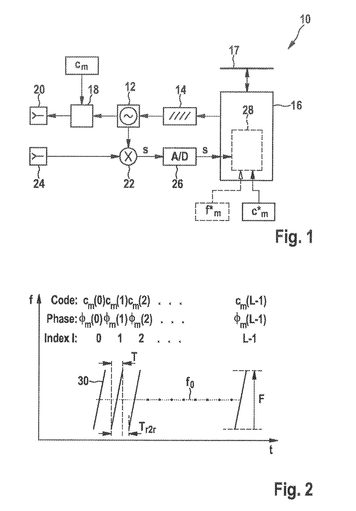 Interference cancellation in an FMCW radar