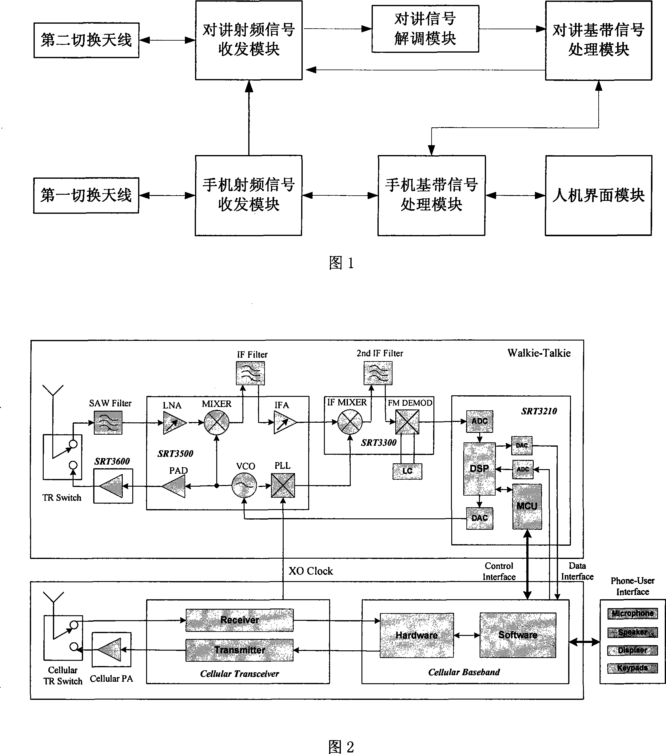 Integrated communication device with interphone and mobile phone function