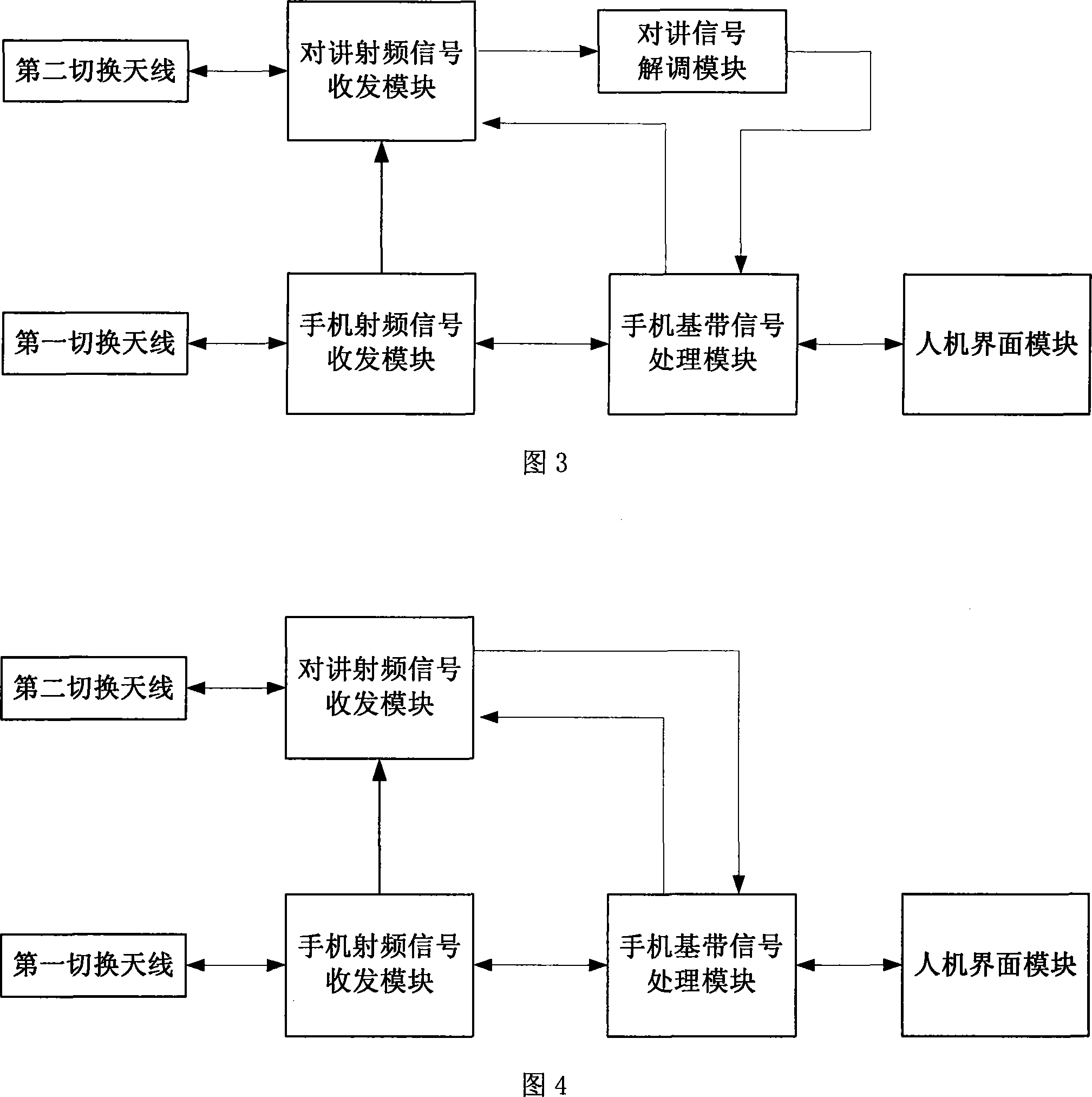 Integrated communication device with interphone and mobile phone function