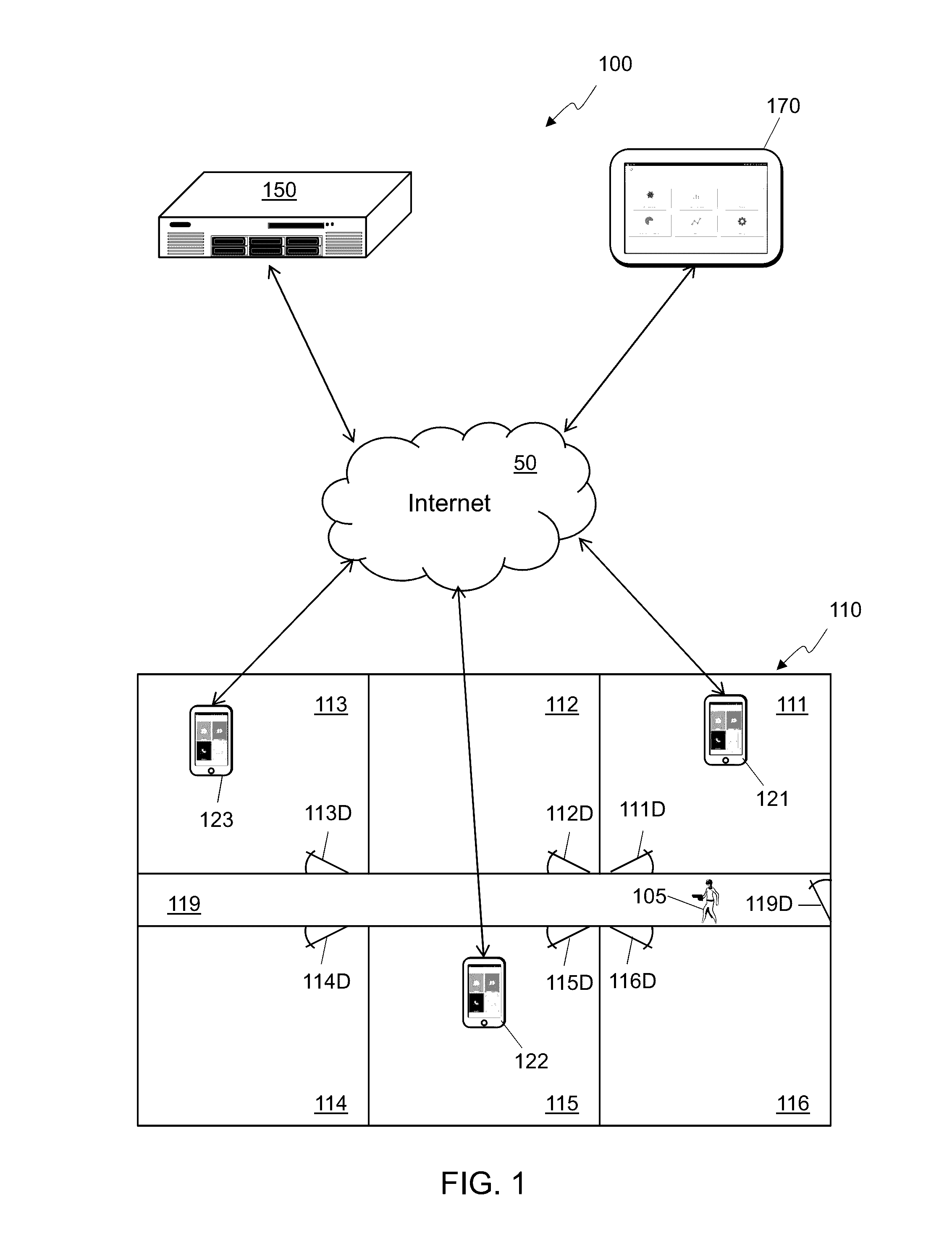 Emergency Incident Data Structure Creation and Analysis