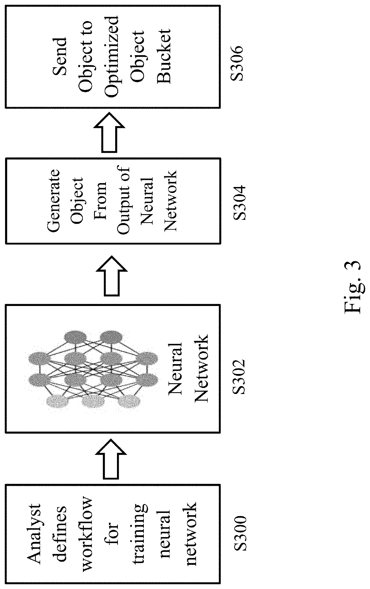 Methods and systems for collecting and analyzing data using a cognitive fabric to provide cognitive agility for the analytic tradecraft