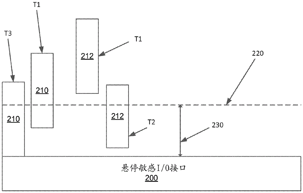 Grip detection