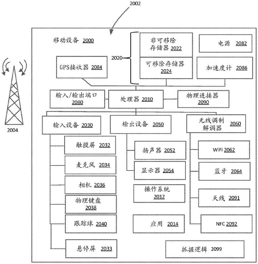 Grip detection